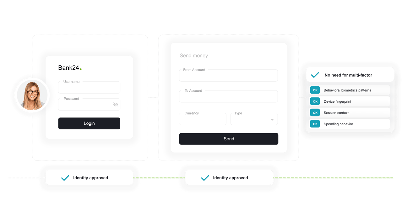 Invisible Authentication